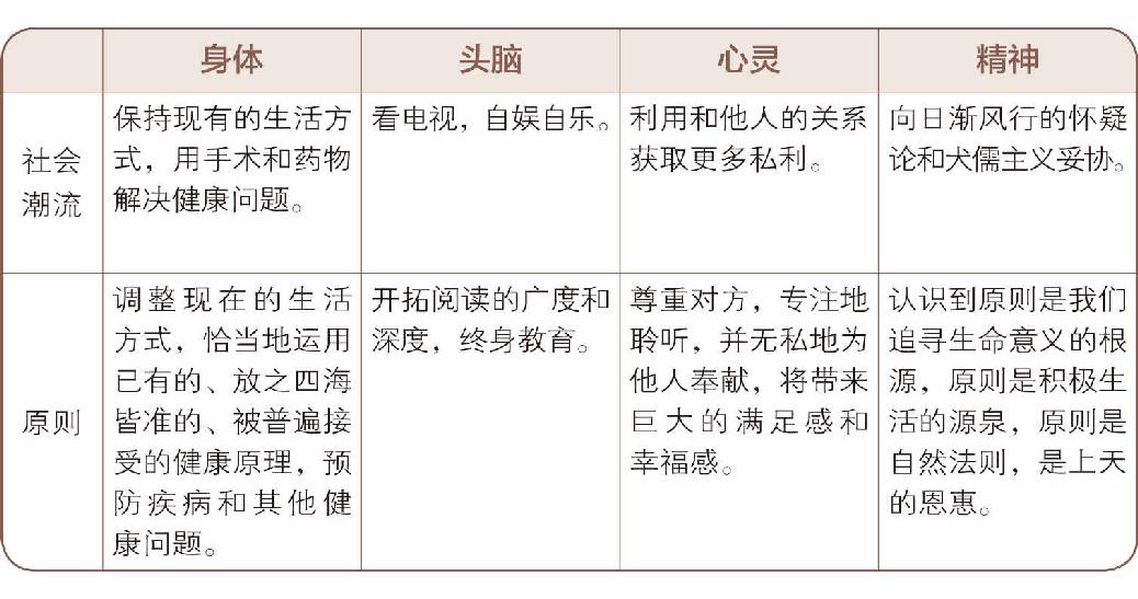 前言 表.jpg