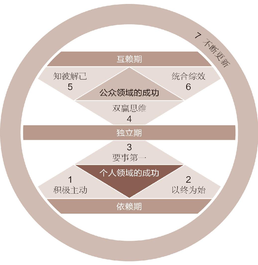 第二部分模型.jpg