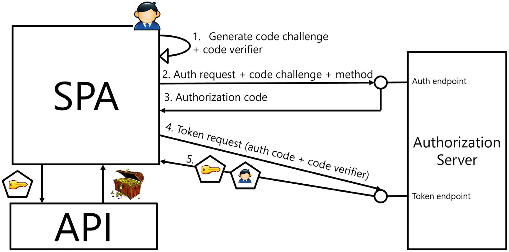 ../images/469993_3_En_17_Chapter/469993_3_En_17_Fig1_HTML.jpg