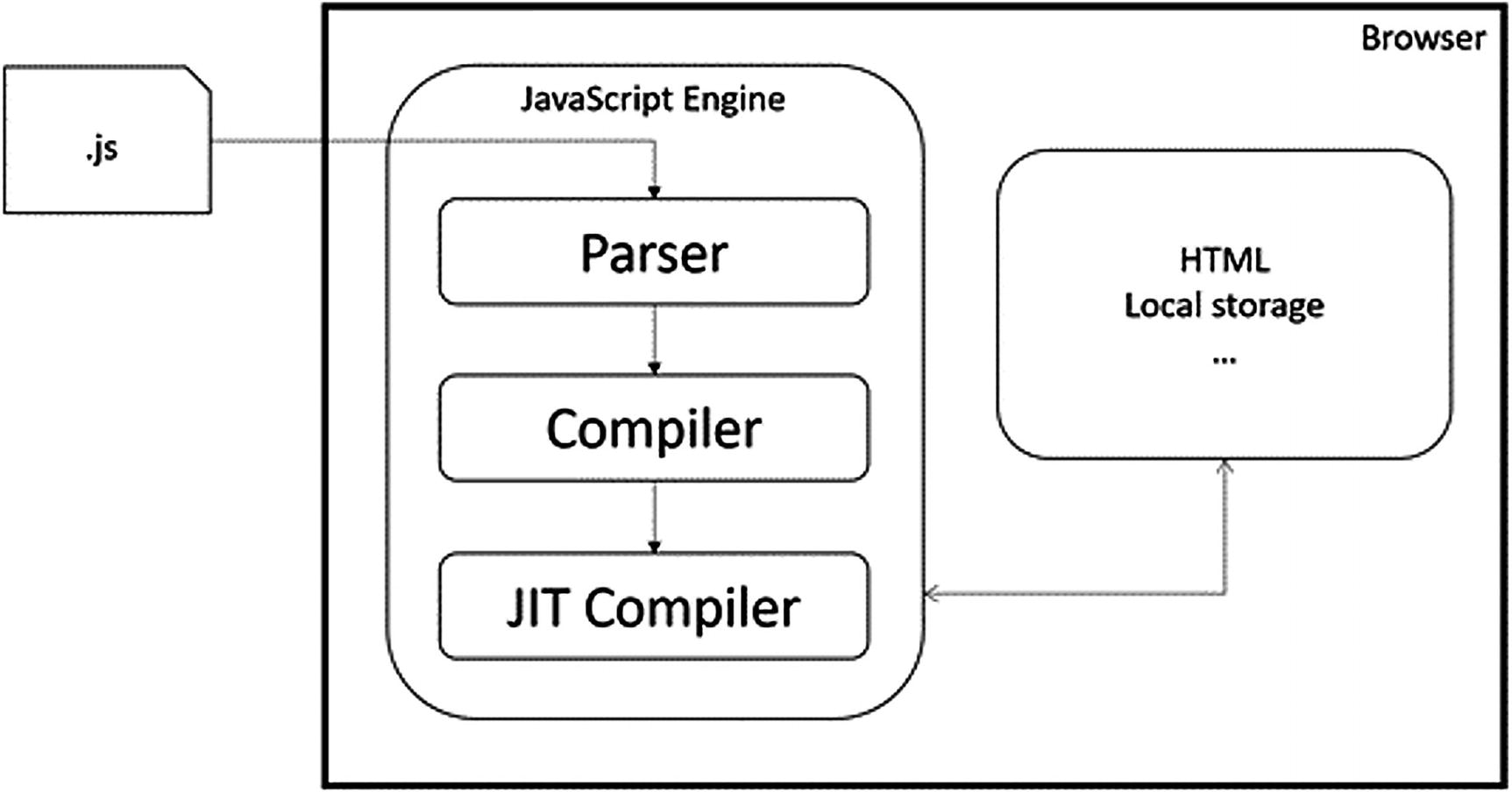 ../images/469993_3_En_1_Chapter/469993_3_En_1_Fig1_HTML.jpg