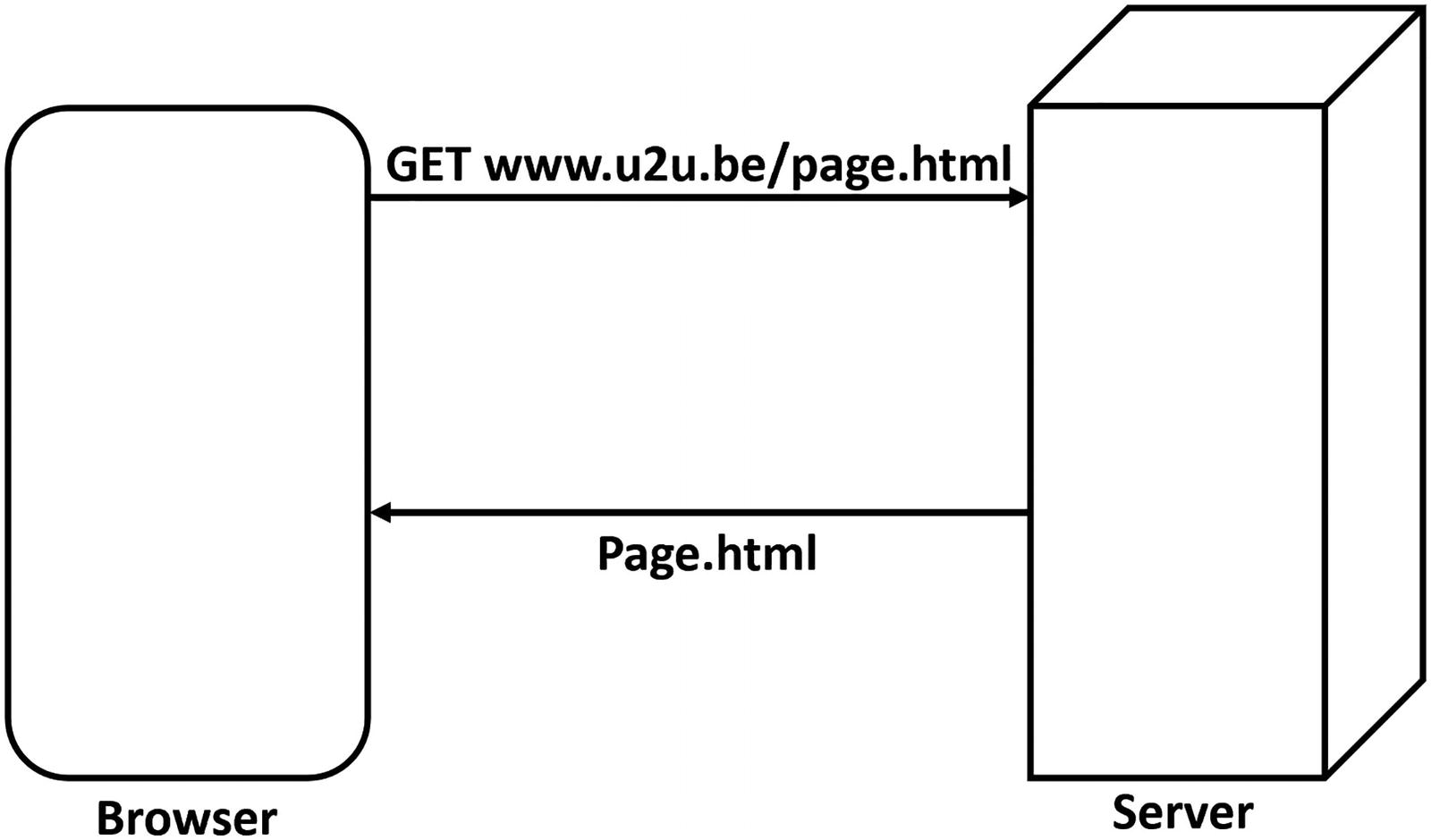 ../images/469993_3_En_6_Chapter/469993_3_En_6_Fig1_HTML.jpg