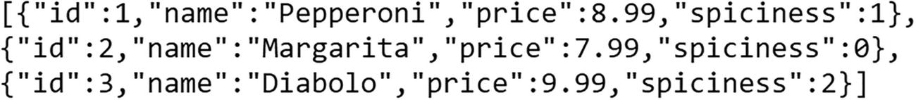 ../images/469993_3_En_6_Chapter/469993_3_En_6_Fig6_HTML.jpg