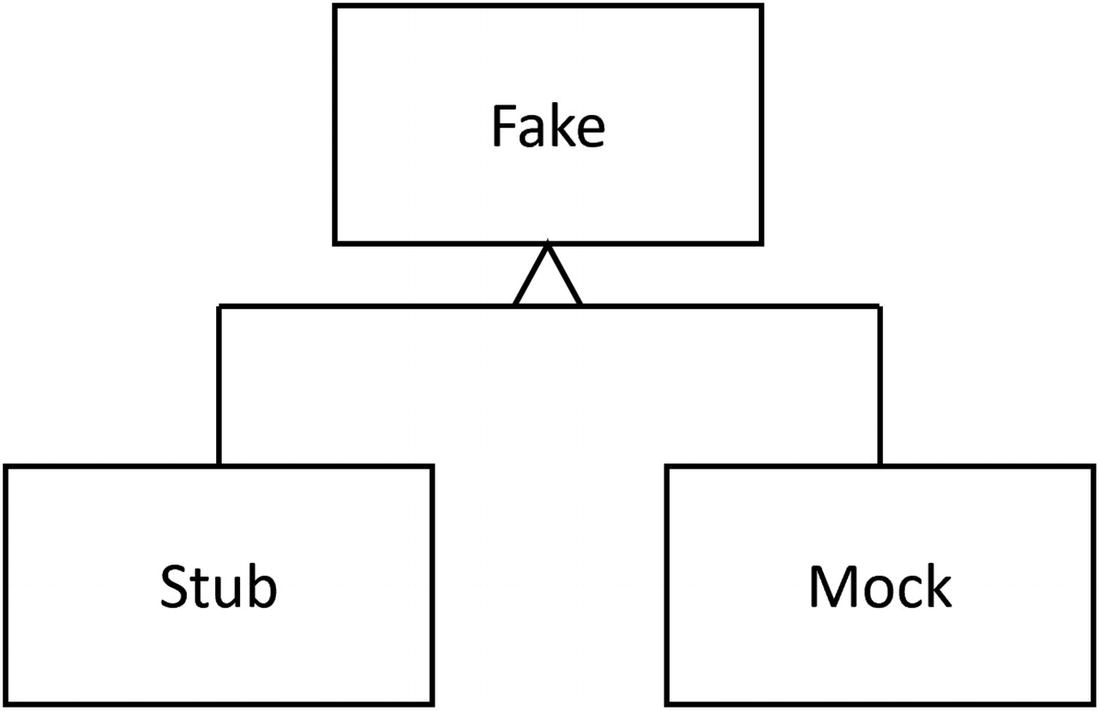 ../images/469993_3_En_8_Chapter/469993_3_En_8_Fig15_HTML.jpg