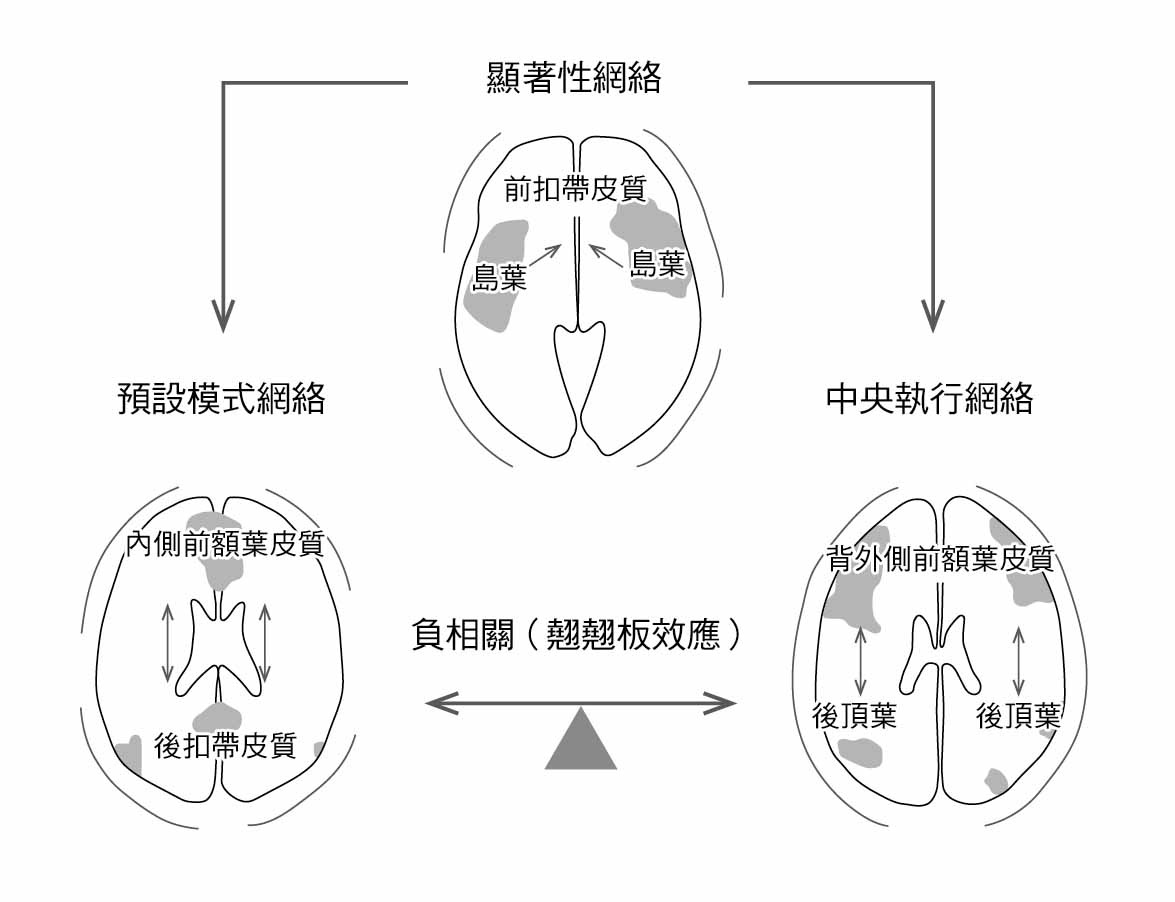 圖
