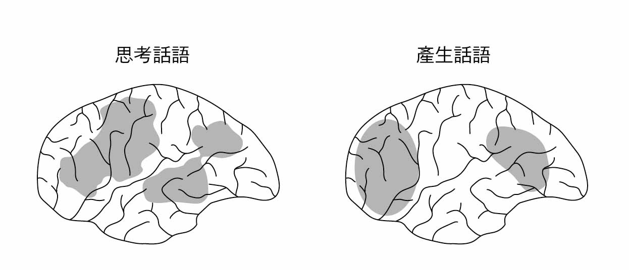 圖