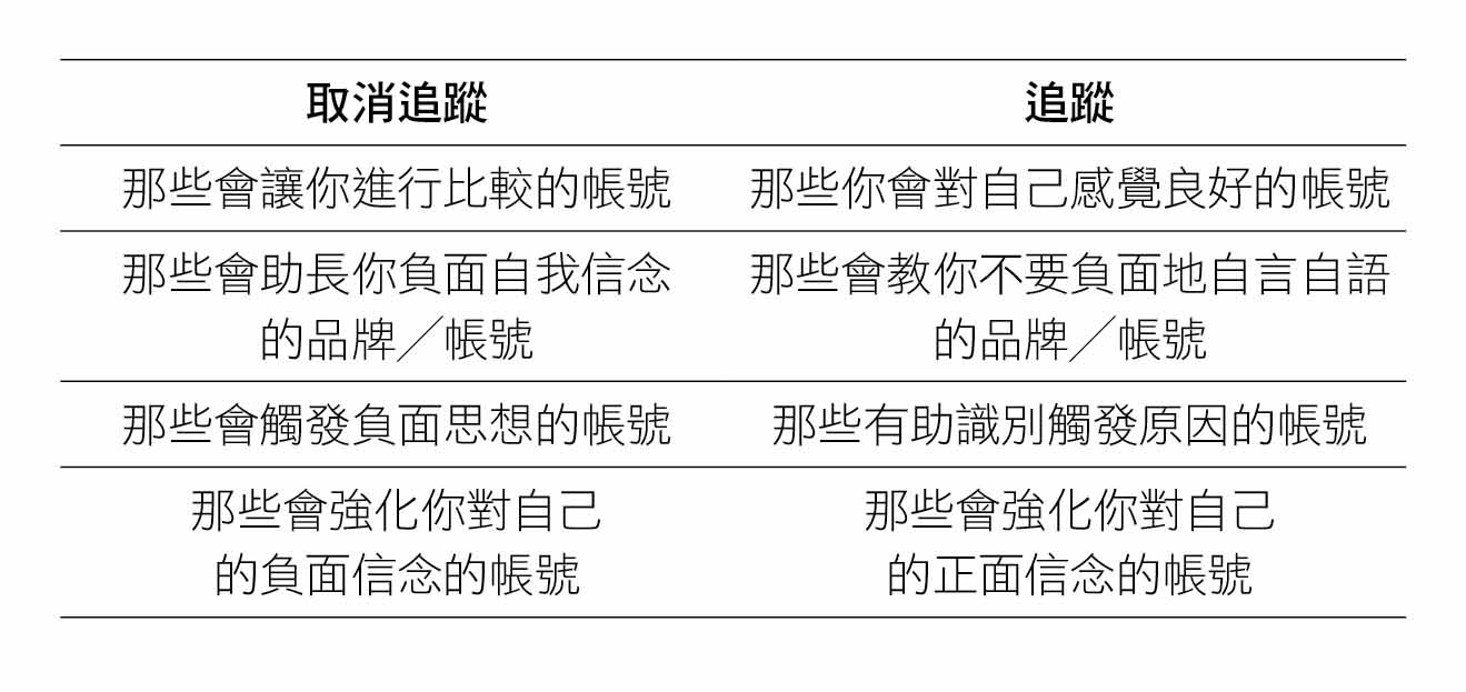 圖