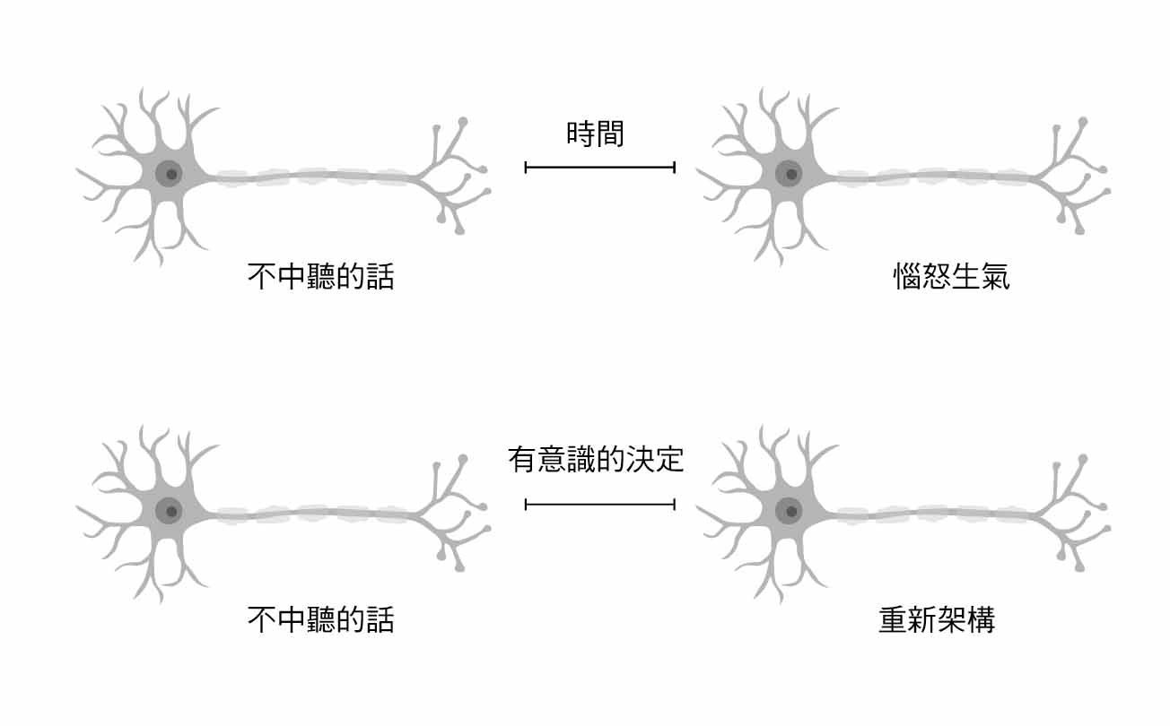 圖