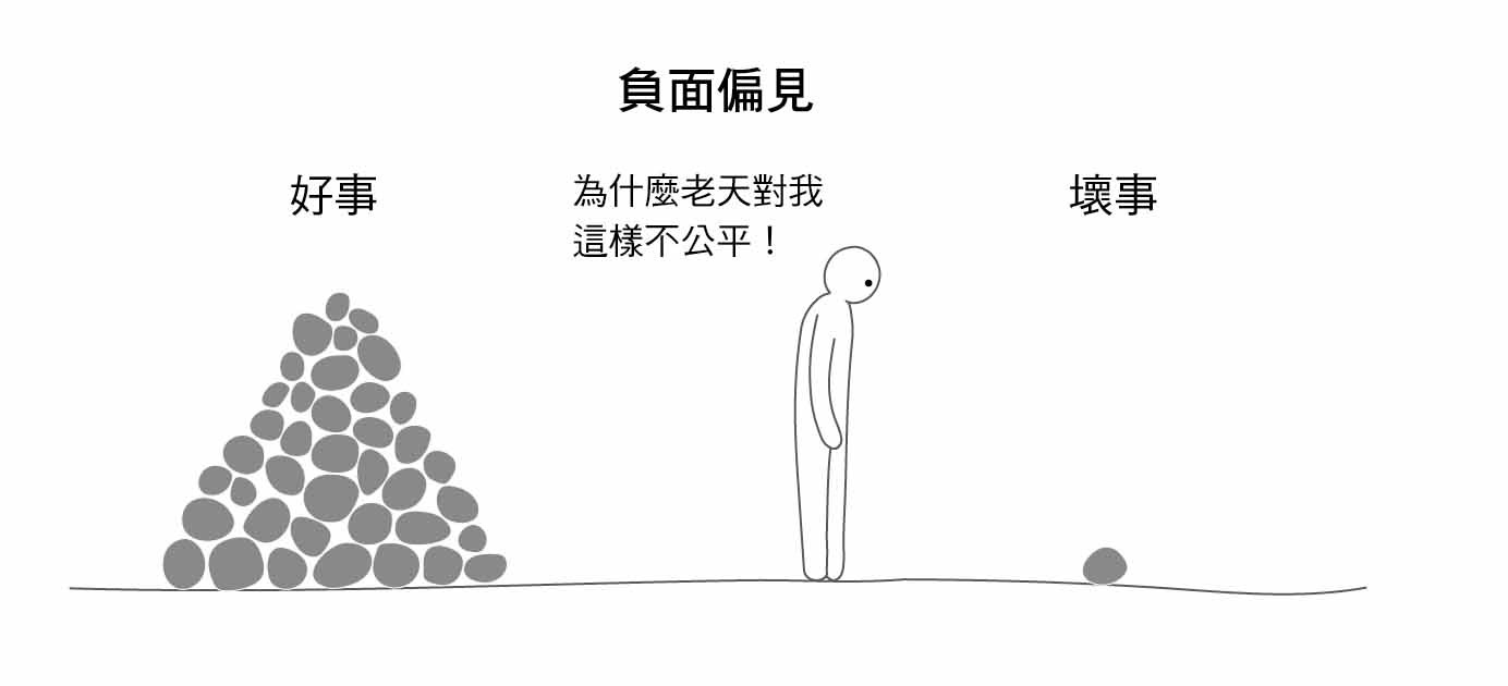 圖