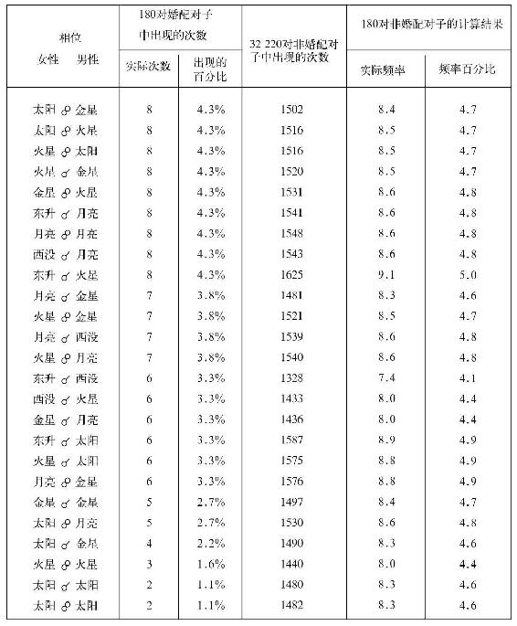 Figure-0322-0102