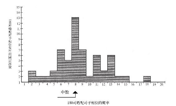 Figure-0324-0104