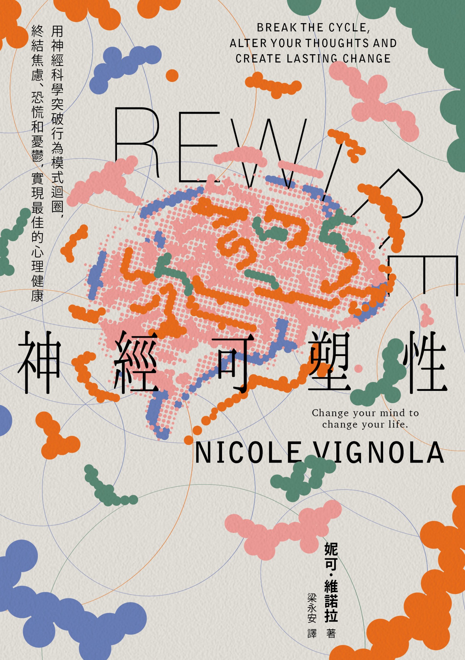 Rewire神經可塑性